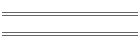 Employment