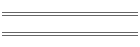 Local Resources